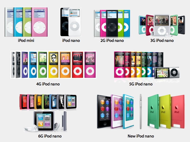 iPodNano7.101212.001