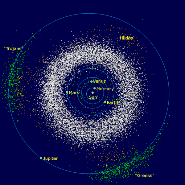 innersolarsystem-en