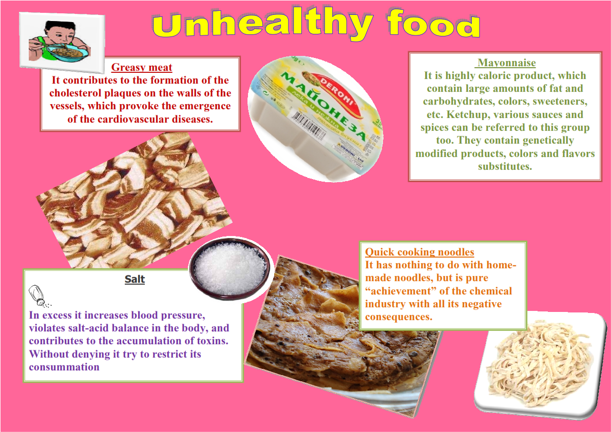 Published 23/10/2012 at 1190 × 842 in Posters unhealthy foods