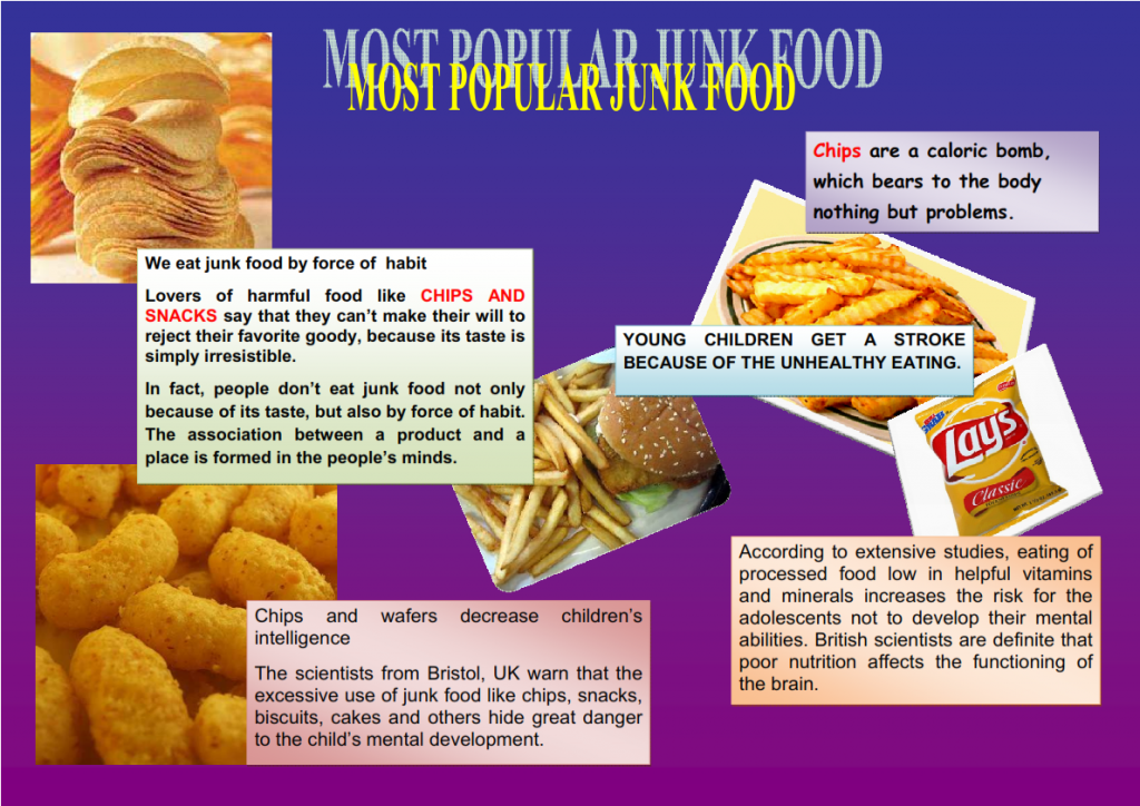 Published 23/10/2012 at 1190 × 842 in Posters unhealthy foods