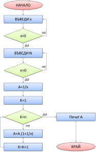 pic2_blocks