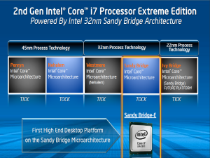 18663-Intel-Sandy-Bridge-E-2
