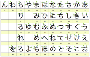 hiragana-stroke-chart