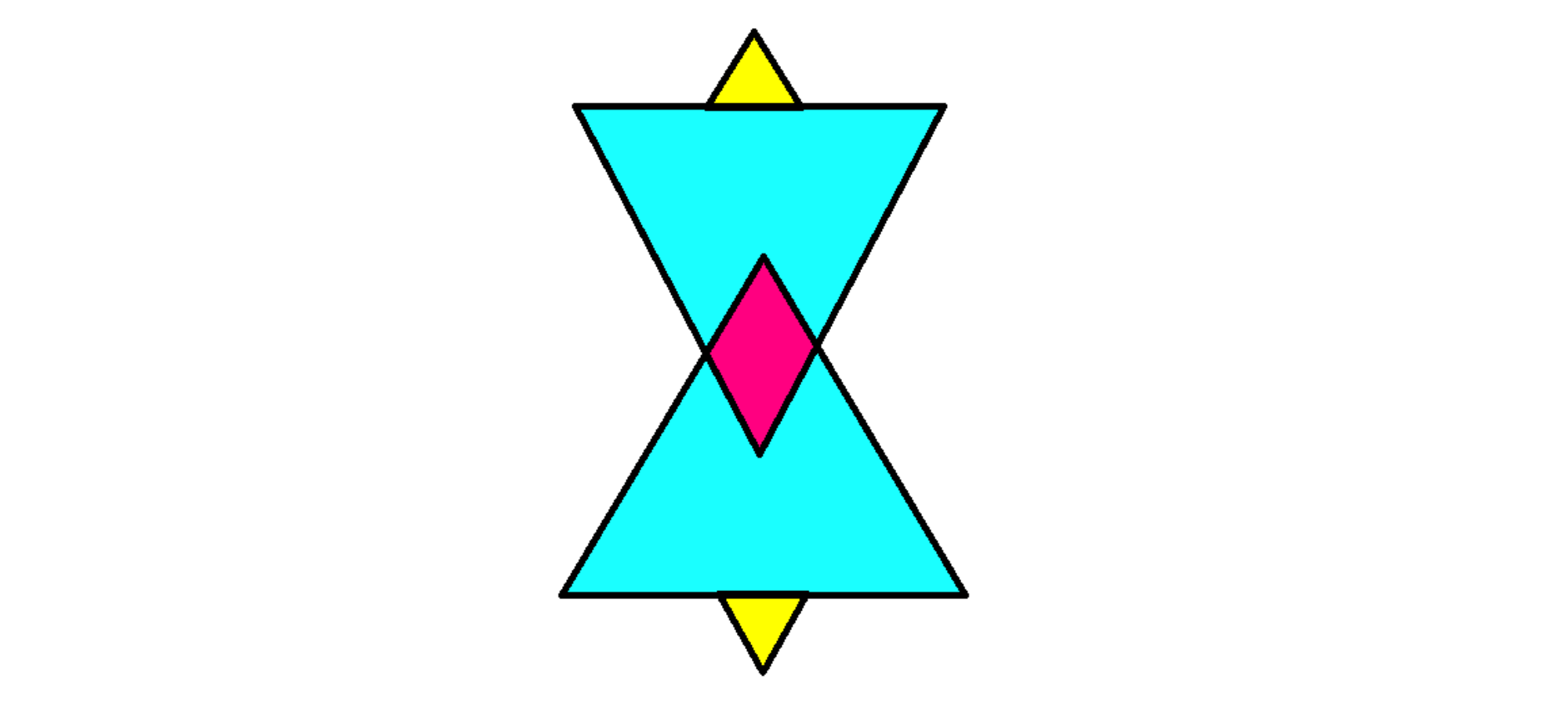 Млад кинолог